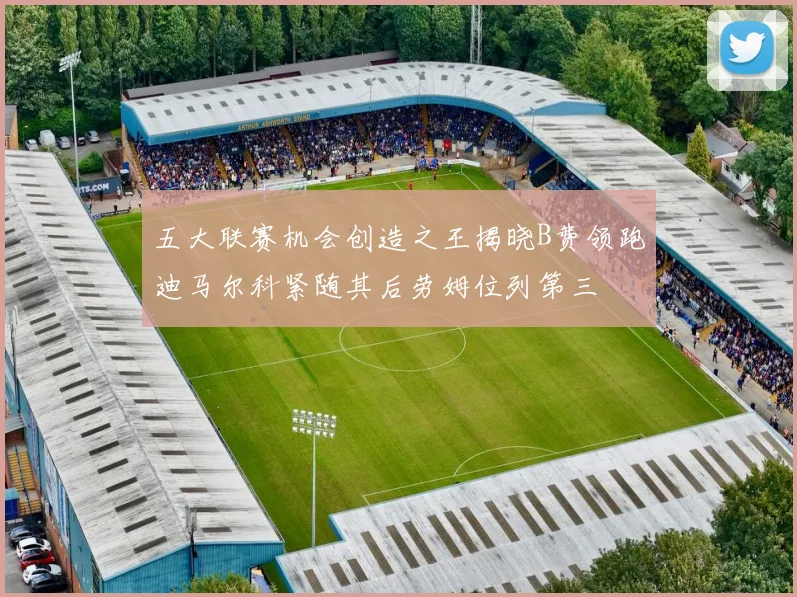 五大联赛机会创造之王揭晓B费领跑迪马尔科紧随其后劳姆位列第三